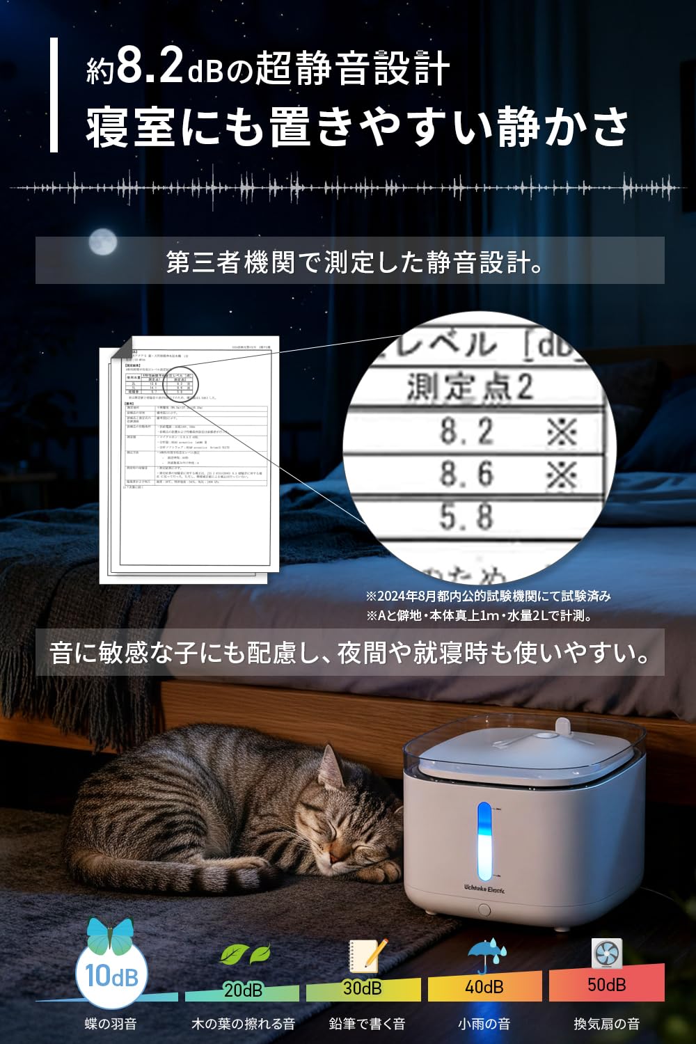 Amazon | 【獣医師監修】 うちのこエレクトリック プラスアクア2 猫 犬