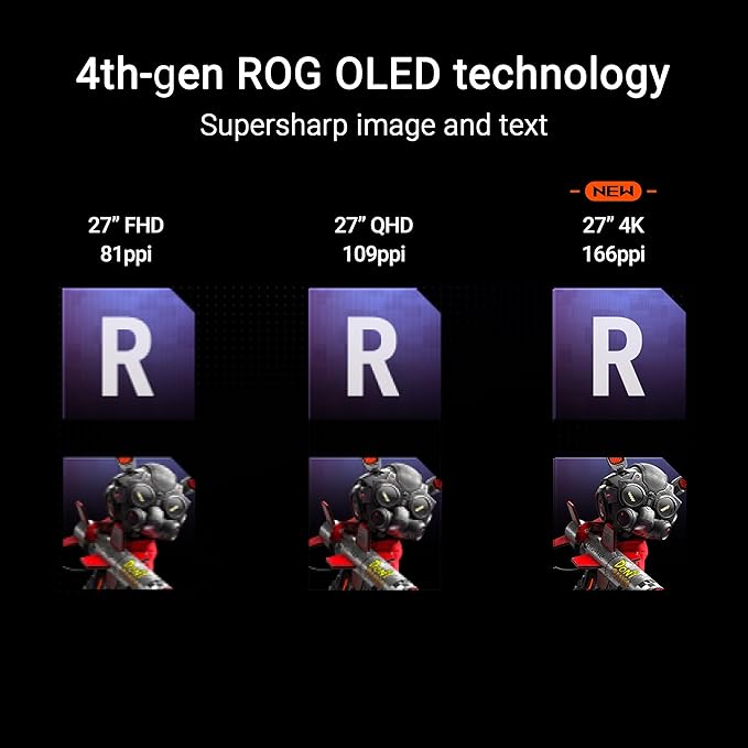 Monitor Gaming 27" 4K QD-OLED 240Hz 0.03ms miniatura 2