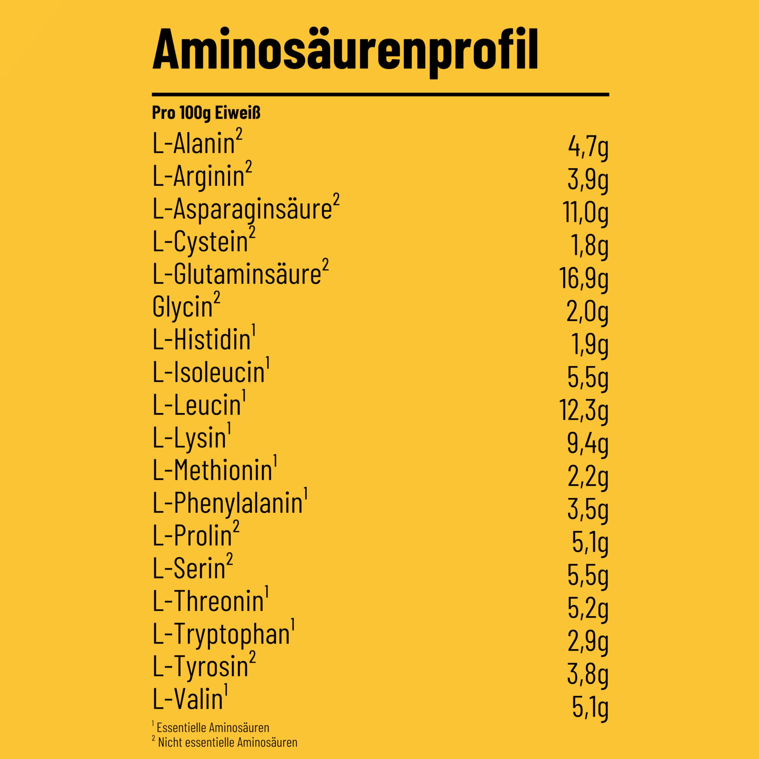 GANNIKUS Original Poudre de protéines de lactosérum – Milk and Honey – 1 kg – Extra crémeuse – Poudre de protéines produite en Allemagne à partir de lait régional – Poudre de protéines pour le