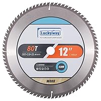 Vista 31 de Luckyway - Hoja de sierra circular