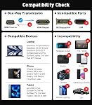 USB-C à HDMI câble 3Ft [4K@60Hz] Haute vitesse USB Type C à HDMI 2.0 Cordon tressé (Thunderbolt 3/4 Compatible) pour iPhone 15 Series, MacBook Pro/Air, iPad Pro, Galaxy S8 à S23