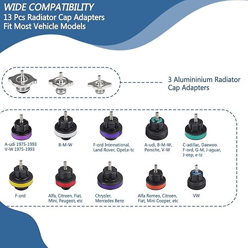 Miniatura 2 de Kit de herramientas de probador de presión de radiador de aluminio, sistema de enfriamiento a presión al vacío, juego de probador de presión de