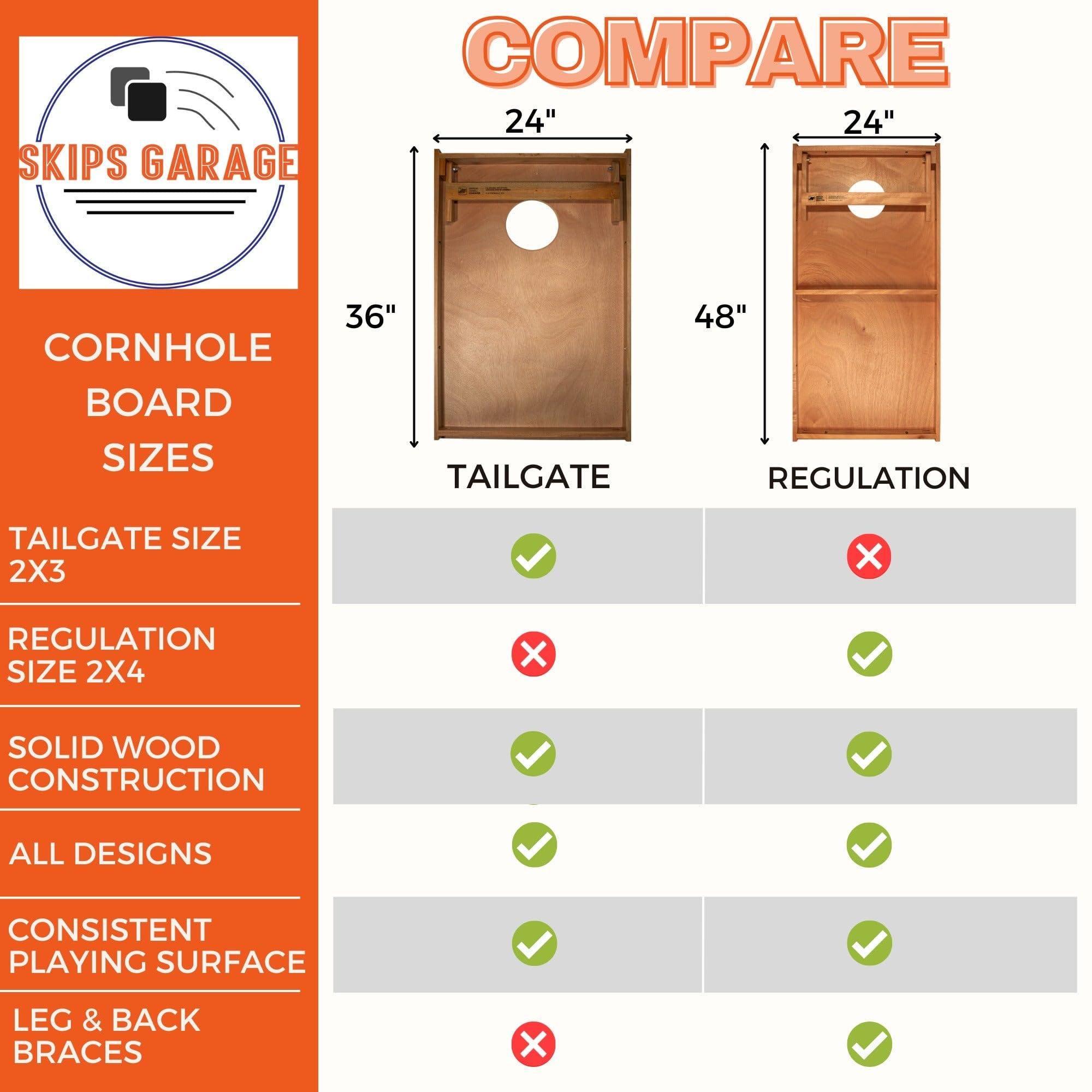 Skip's Garage Natural Hickory 2x4 Cornhole Boards | Includes (2) Corn Hole Boards (NO Bags) & (1) Case & (2) Hole Lights