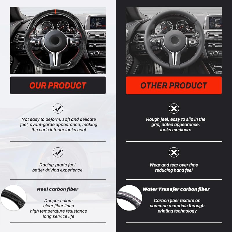 Volan sport din fibră de carbon lucrat manual, cu încălzire, piele perforată și marcaj central roșu pentru BMW M5 F10 F11 F06 F12 F13 F01 F02 F90