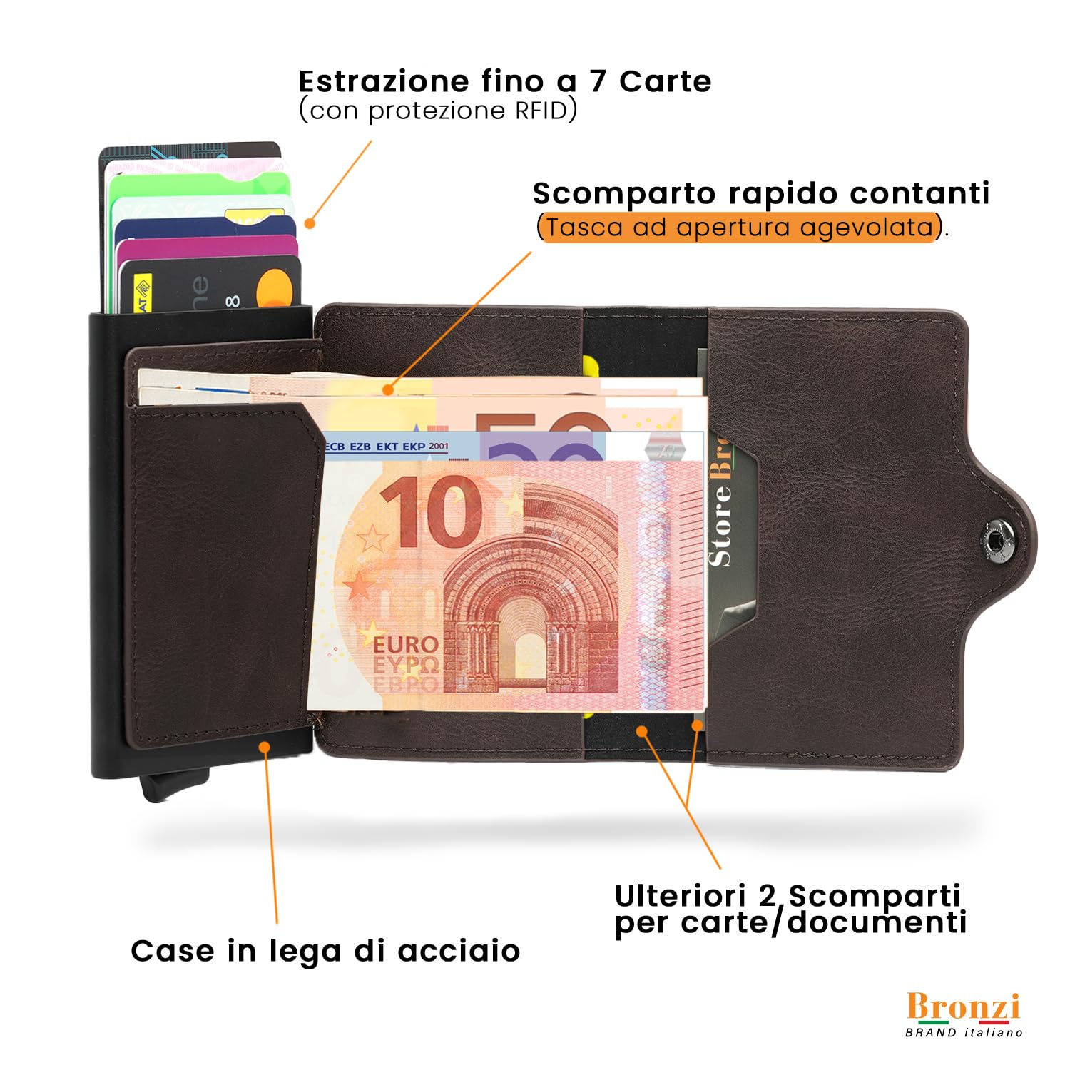 Bronzi Portafoglio Porta Carte Credito - Portafoglio Uomo Donna Slim Portacarte uomo - Mini Porta Tessere - Protezione RFID - Design Smart Italiano Scatola Regalo inculsa (Pelle, Marrone)