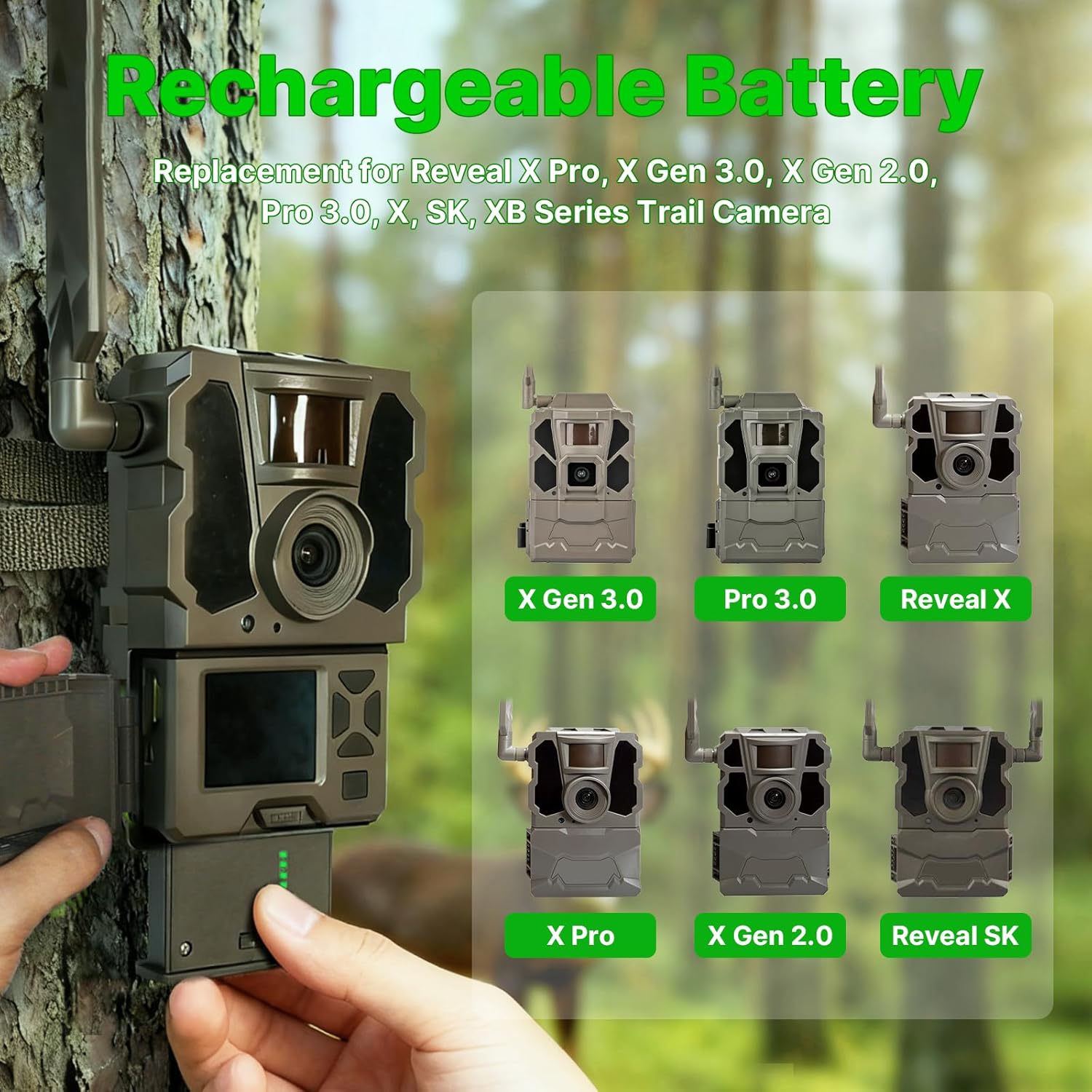 2-Pack Upgraded Rechargeable Hunting Camera Battery Replacement for Reveal Ultra, X Pro, X Gen 3.0, X Gen 2.0, Pro 3.0, X, SK, XB Cellular Trail Camera,Compatible with Reveal Lipo Lithium Battery Pack