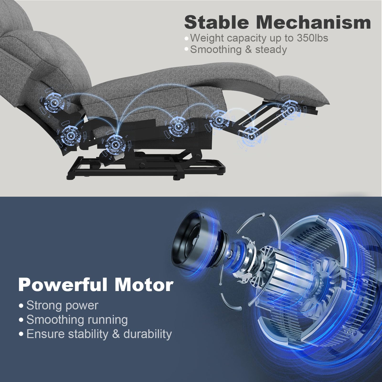 Poltrona Relax Elettrica 150° Poltrone Massaggiante Reclinabile Con Riscaldamento Lombare, Poggiapiedi Esteso, Porte USB + Tipo C, 2 Portabicchieri, Elettrica Alzapersona Poltrona Anziani Sofa