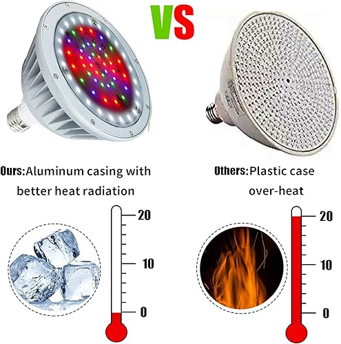 Miniatura 6 de Bombilla LED para piscina, impermeable, 12 V 40 W, luz de piscina submarina que cambia de color RGB para piscina interior por la noche, bombilla LED