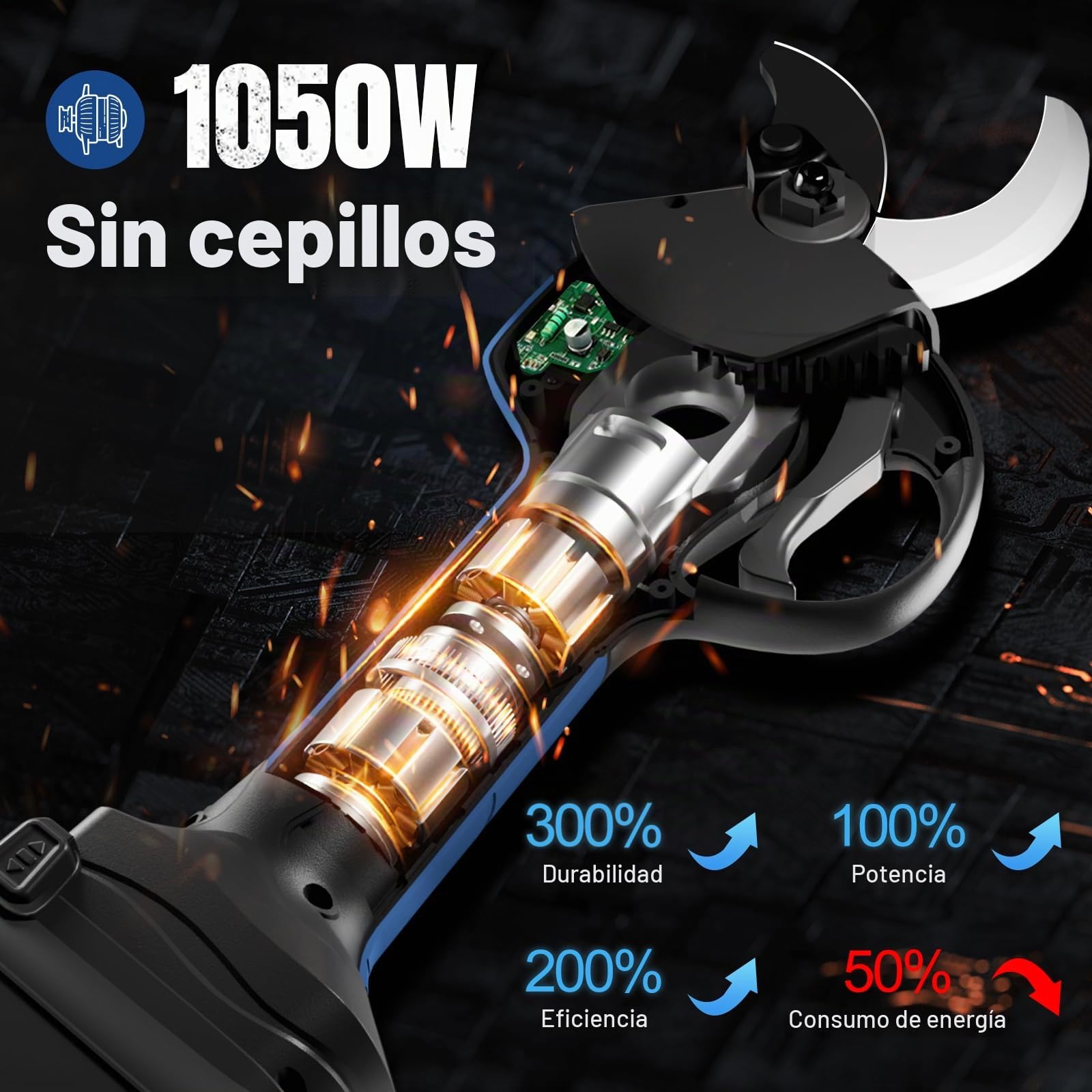 SWANSOFT 8605PRO Tijeras de Podar Electricas 40mm, 21V 2x4Ah 1050W Tijera de Poda a Batería con LCD para Olivar, Viñedos y Huertos
