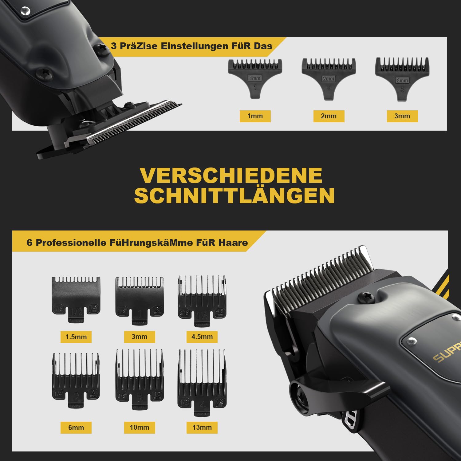 SUPRENT Haarschneidemaschine Set für Herren, Schnurlose Haarschneider Pflegesets, Friseur-Haarschere mit LED-Anzeige, Präzisions Haartrimmer Bartschneider für Männer (Grau)