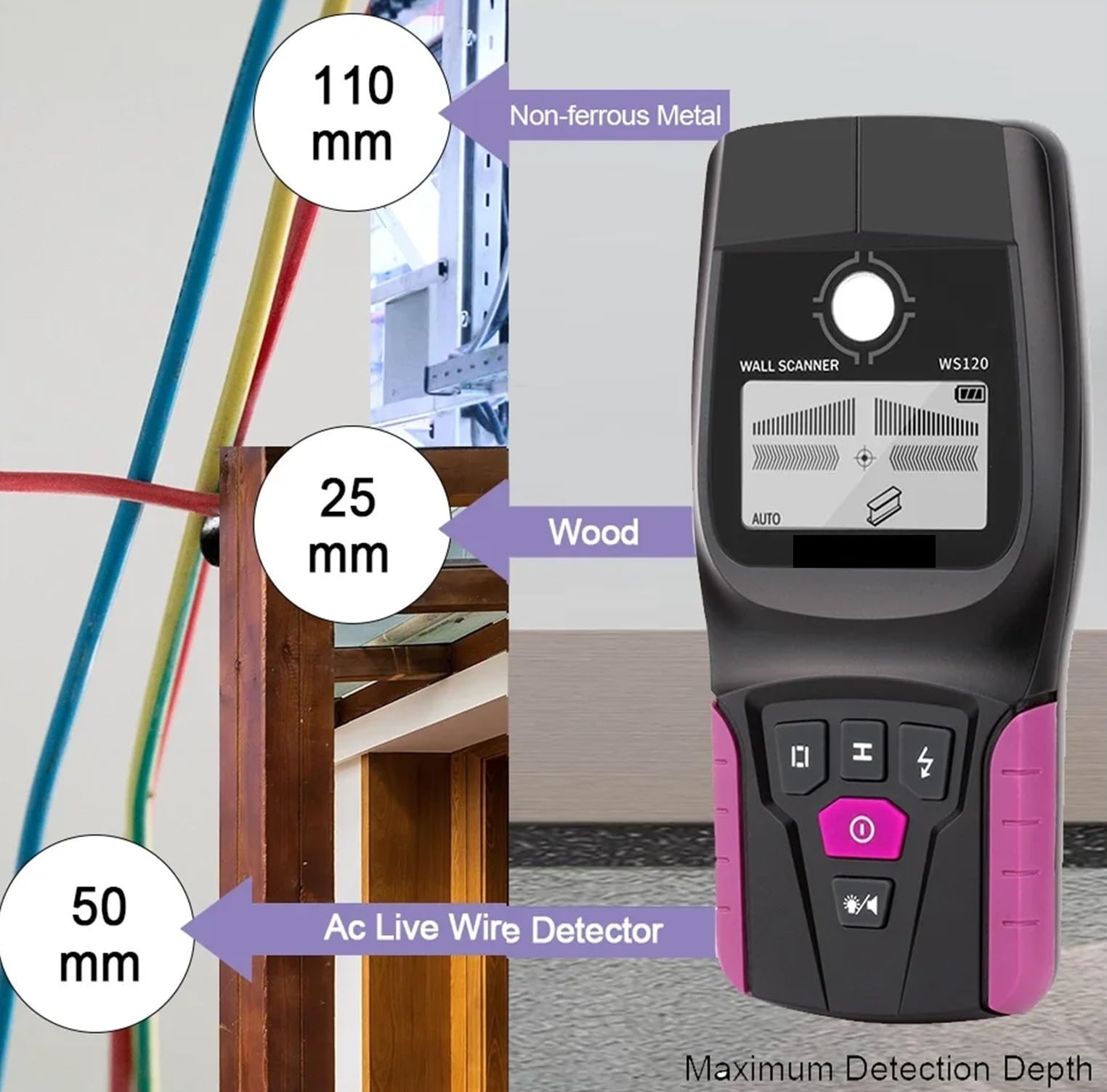 Leitungssuchgerät, Metalldetektor-Wandscanner for PVC-Rohr AC Live-Kabeldrähte Metallholzbolzen