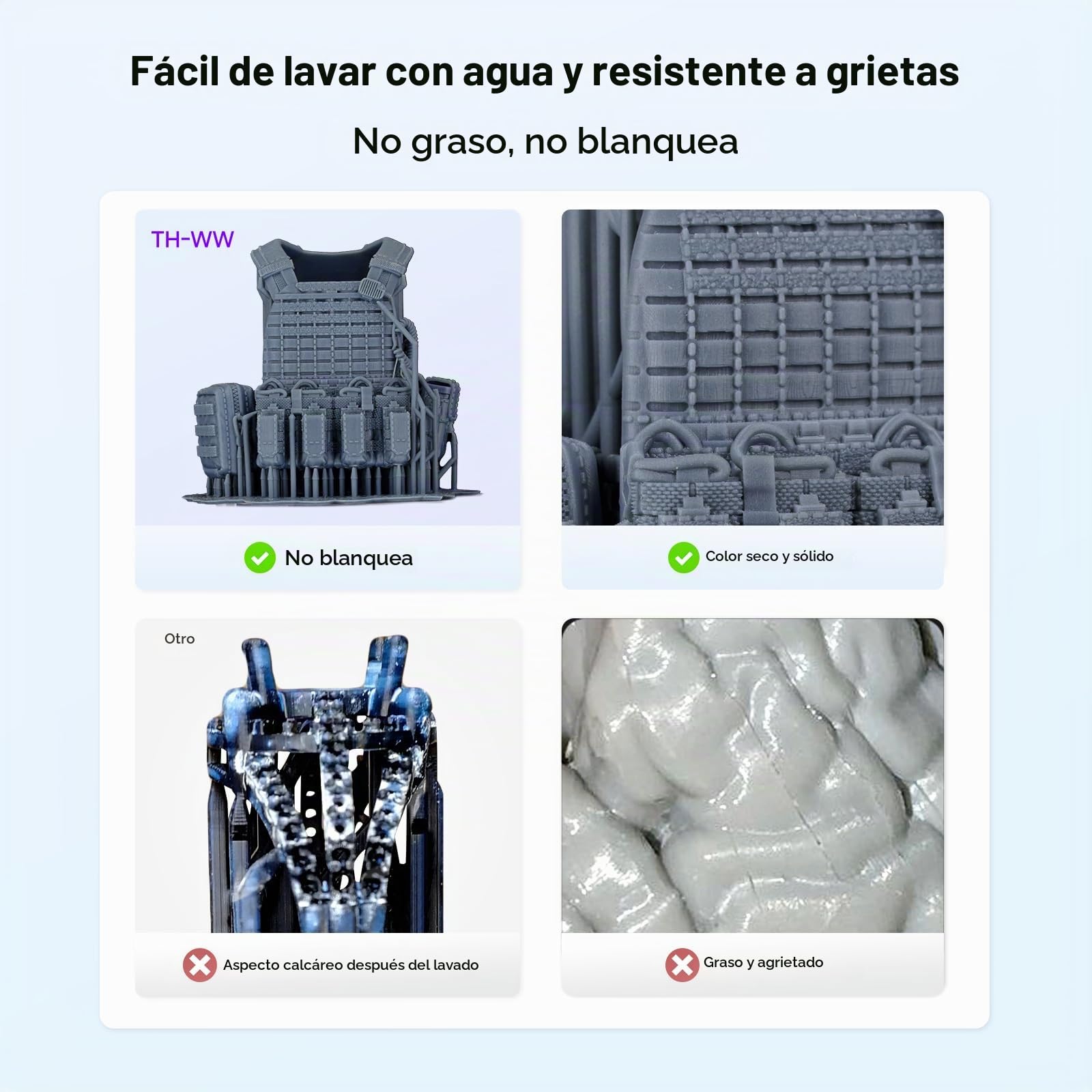 RESIONE Resina impresora 3D Transparente Lavable con Agua TH-WW, Anti-Amarilleo y Alta Tenacidad, LCD/MSLA/DLP UV 405 nm (Flame Orange)