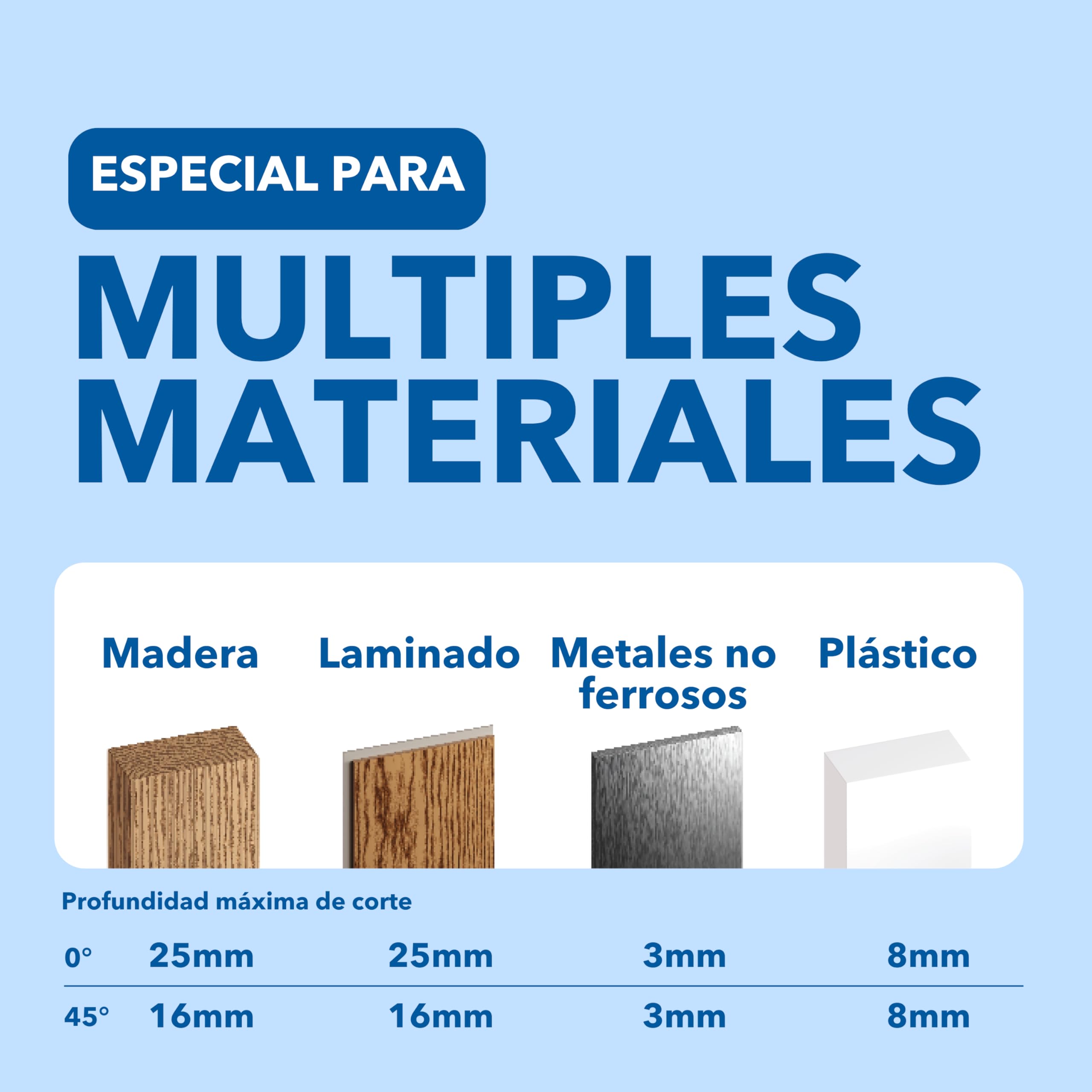 Dremel Blueprint 12V sierra circular compacta sin cable con motor sin escobillas, con guía de línea láser, guía para cortes en bisel, 1x hoja de sierra circular multi-material, guía de corte al hilo