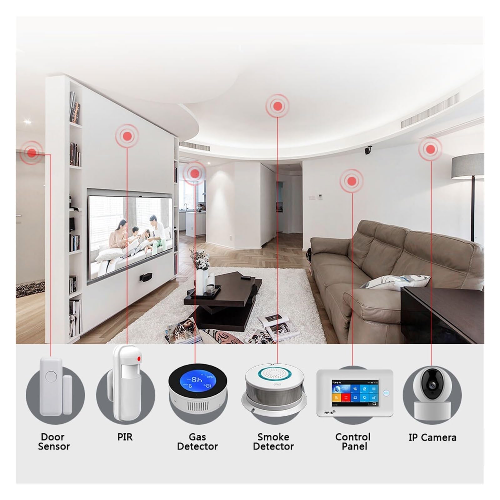 Sistema de Alarma para Casa, Alarma Inteligente GSM Inalámbrico Antirrobo De Alarma De Seguridad For El Hogar Vida Inteligente Con IP Carema Compatible,para el hogar(Set 15)