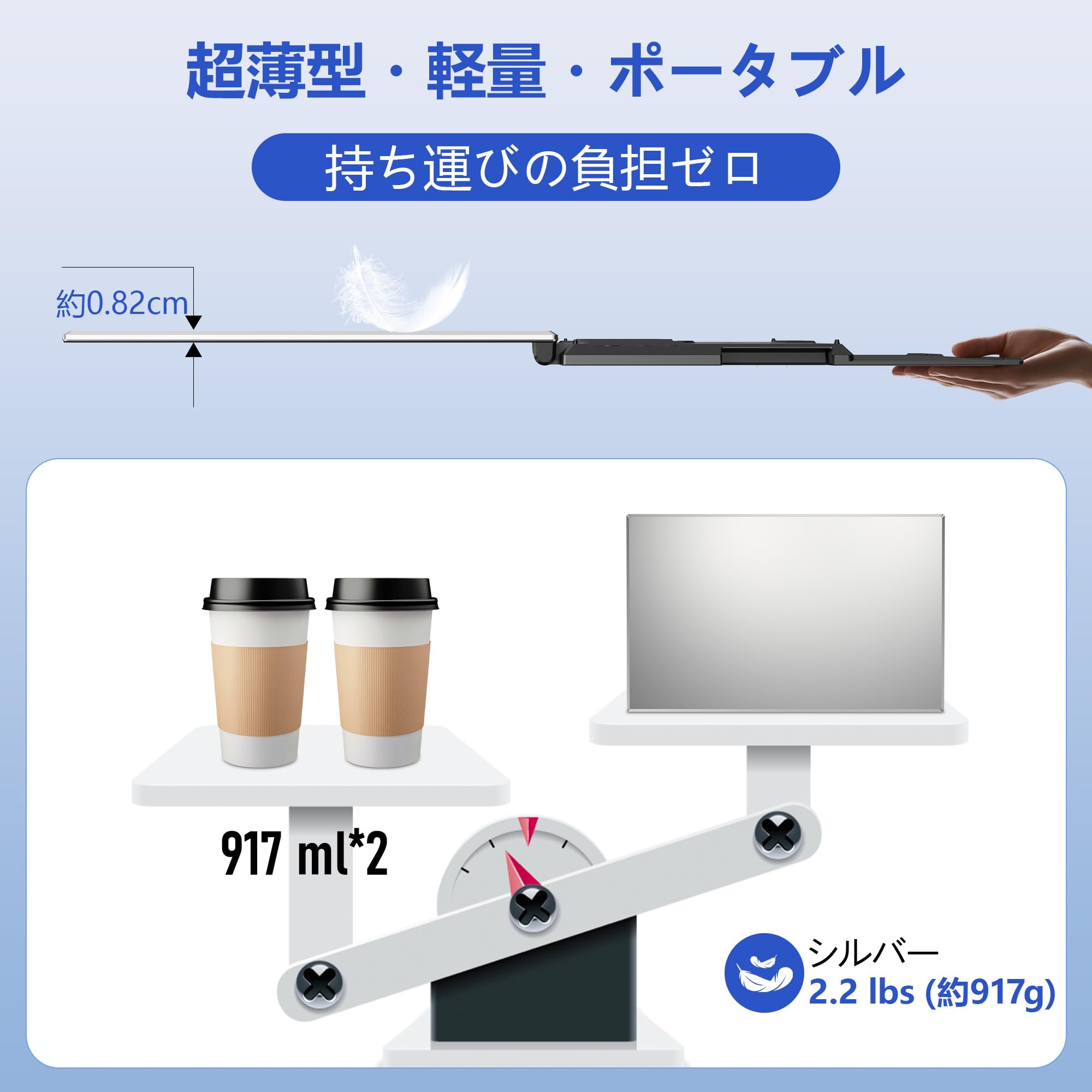 モバイルモニター 15.6インチ ノートパソコン用 外付け 拡張ディスプレイ Amazon.co.jp: モバイルモニター 15.6インチ FHD 1080P IPSパネル