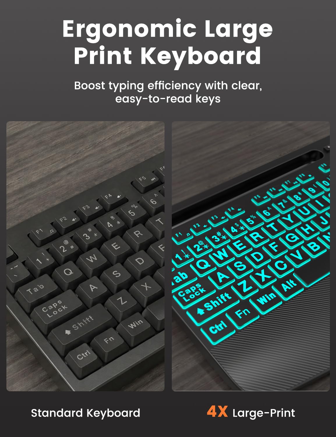 SABLUTE KM21Pro - Tastiera cablata e mouse, tasti retroilluminati con stampa 4 volte più grande, poggiapolsi, design ergonomico, Plug & Play USB per PC portatili Windows, ideale per anziani, studenti