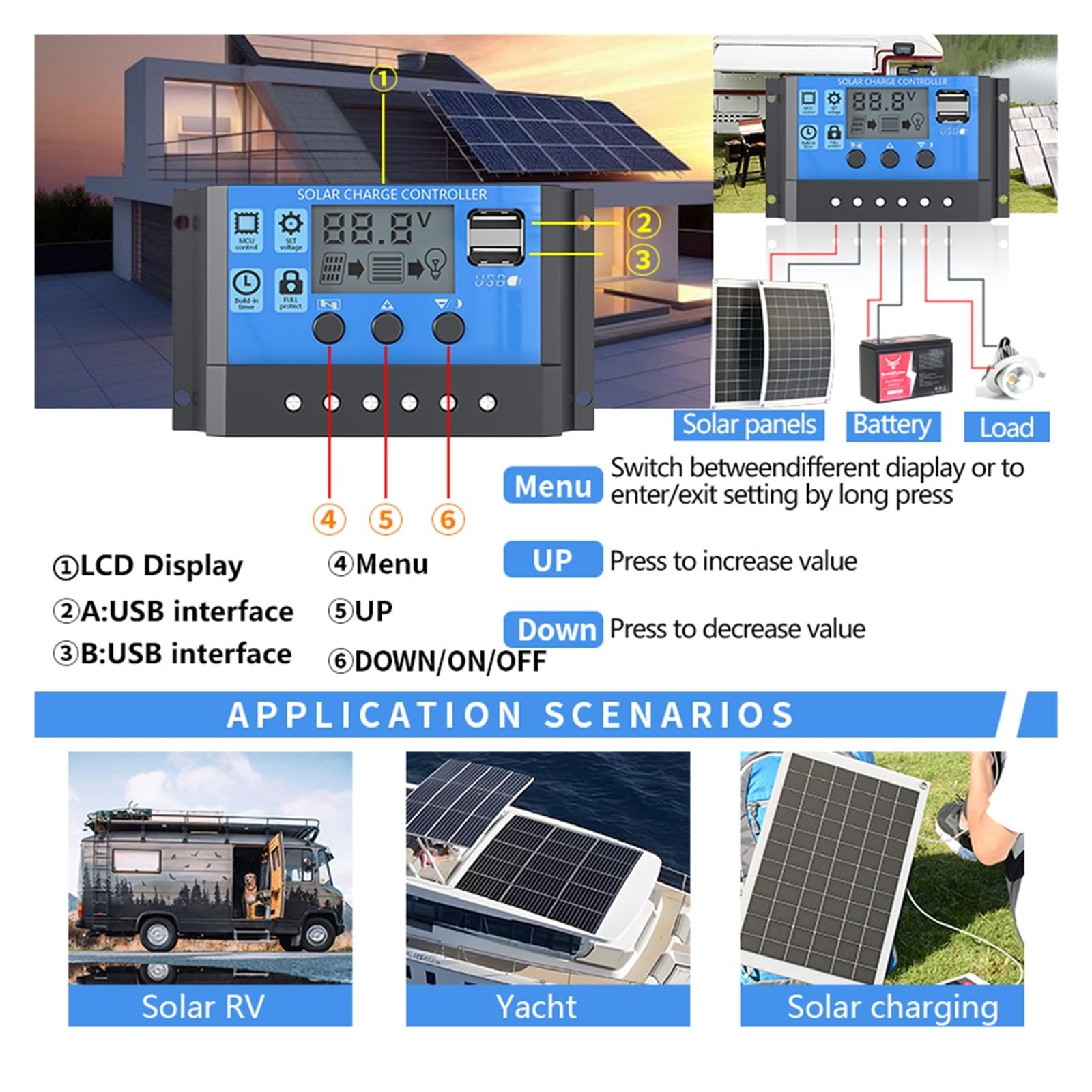 Kit solar de 6000 W: paneles solares flexibles + inversor inteligente de 12 V y doble voltaje (110 V/220 V) - Listo for el hogar/camping(220V 6000W kit)