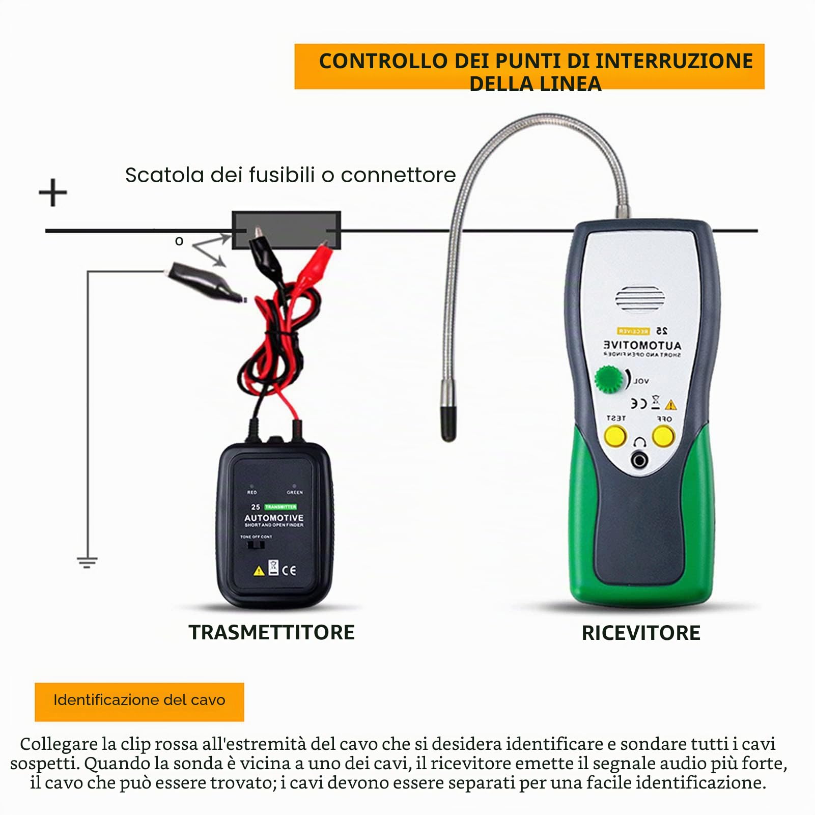 Strumento per Tester di Riparazione a Corto Raggio DY25 Rilevatore di Cavi per Cavi per Rilevatori di Cortocircuiti Automobilistici per Riparazioni Diagnostiche di Veicoli per Auto
