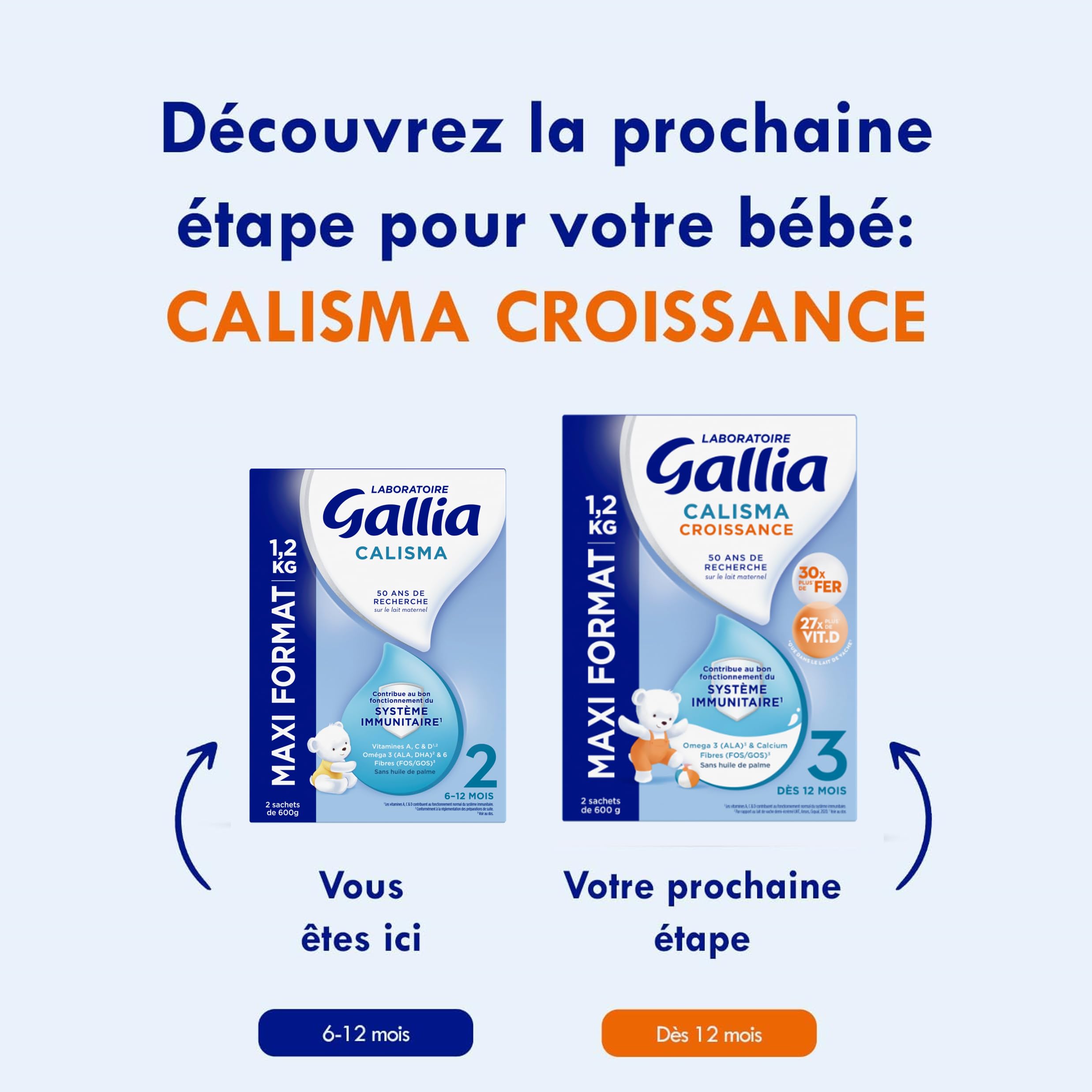 Laboratoire Gallia - Calisma 2ème âge - Lait en Poudre Enrichi en Vitamines A, C & D - Sans Huile de Palme - Bébé de 6 à 12 mois - Lot de 3x1,2kg