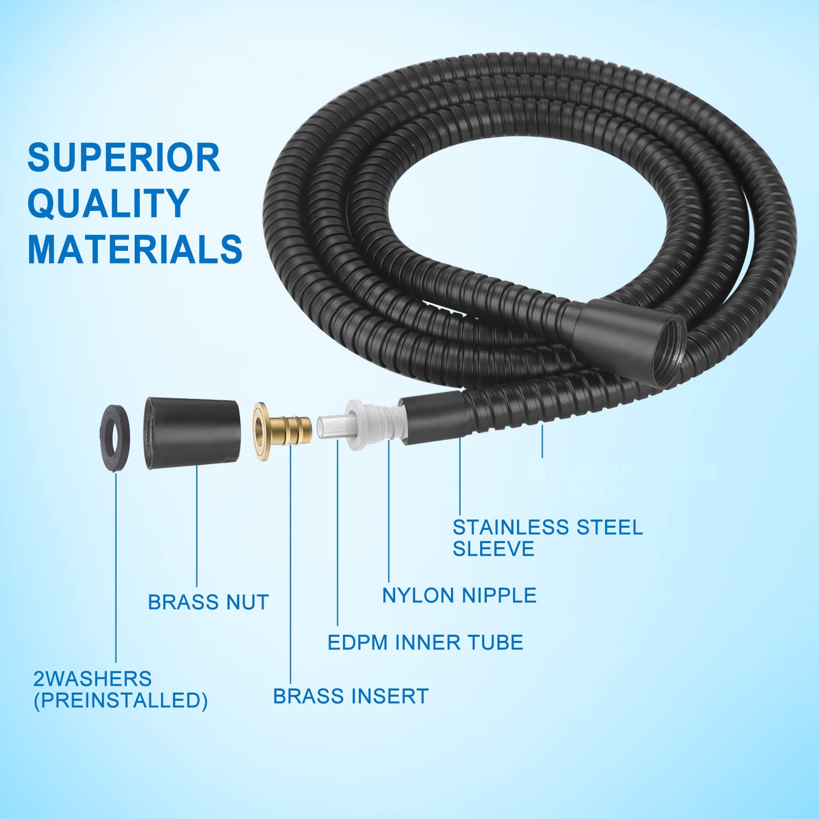 HOPOPRO 6 Functions Handheld Shower Head Set, High Flow Bathroom Shower