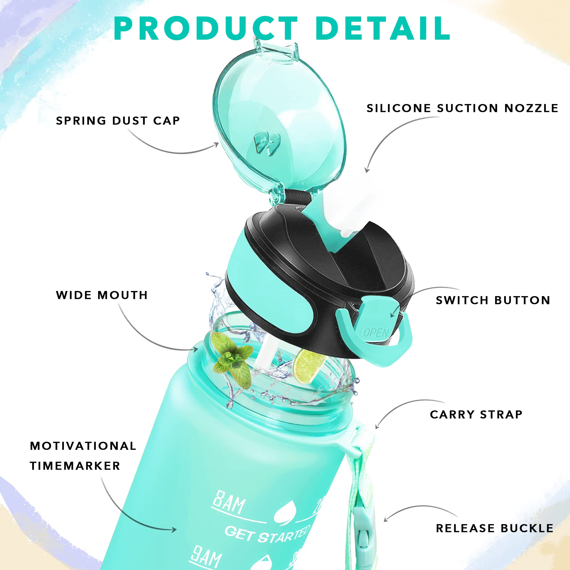 Botella De Agua Motivacional De 32 Oz (1L) - Con Marcador De Tiempo Y Pajita - Sin BPA, Apta Para Gimnasio Y Oficina