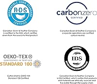 Vista 8 de Canadian Down & Feather Co. - Edredón de plumón de ganso blanco de peso regular, tamaño Queen, carcasa de 260 hilos, 100% algodón, relleno en Canadá