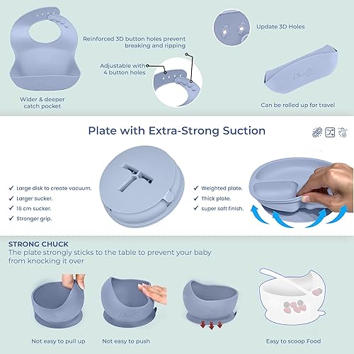 Miniatura 5 de Juego de alimentación de silicona para bebés, 10 piezas de suministros de destete LED para bebés y kit de autoalimentación, juego de platos y