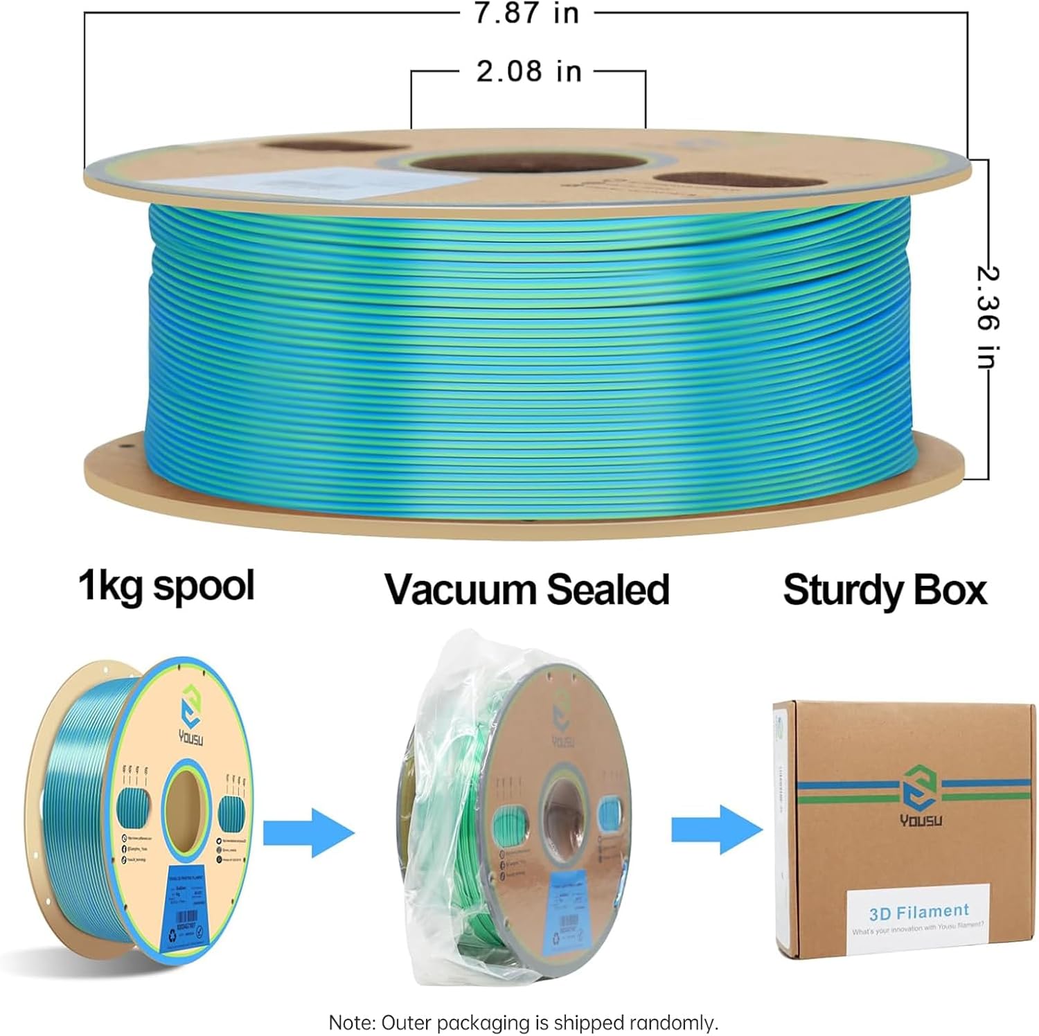 YOUSU Silk PLA Filament for 3D Printer, Dual Color 3D Printing Material, 175mm. Dimensional Accuracy / 003mm., Shiny Pearlescent with Good Adhesion, Vacuum Sealed (1)