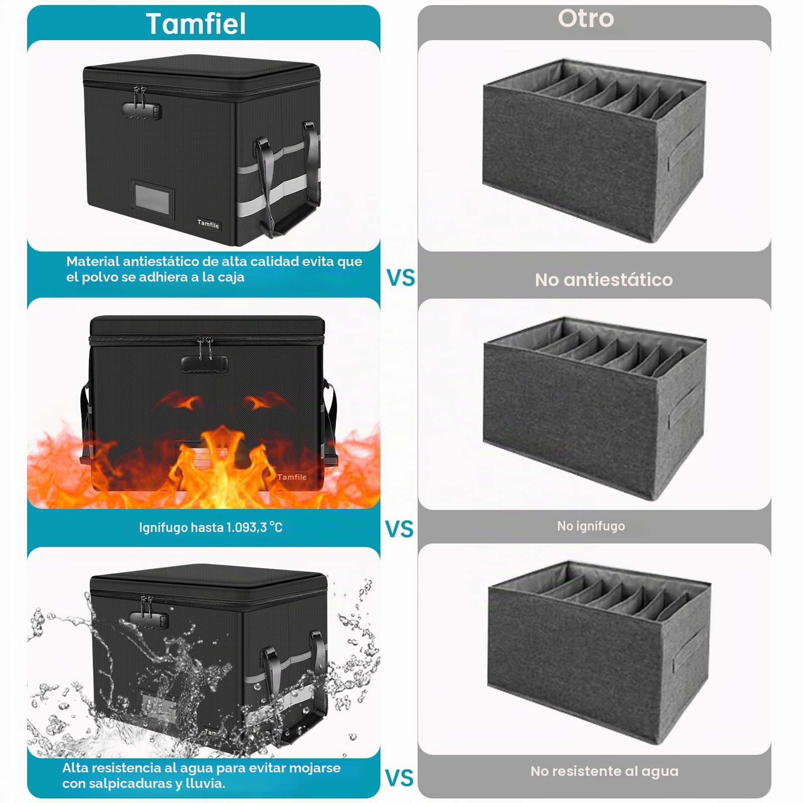 Tamfile Caja de documentos ignífuga y organizadora de archivos impermeable con cerradura, plegable con cremallera, portátil para oficina y casa con asas