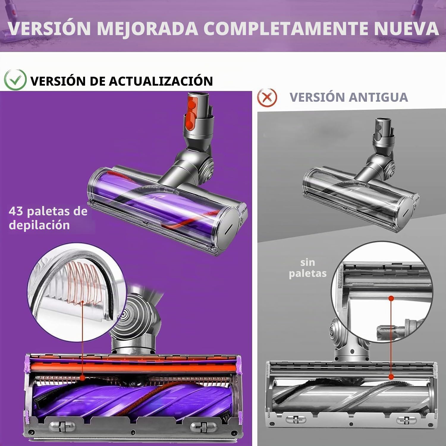 Cepillo compatible con Dyson V7, V8, V10, V11, V15, SV10, SV11, SV12, SV14, SV15, SV22, SV25, SV27, SV28, SV37, pieza de repuesto de limpiador de transmisión directa, cabezal de turbina, boquilla de