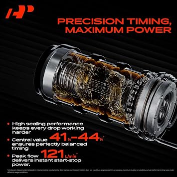 A-Premium Engine Variable Valve Timing (VVT) Solenoid