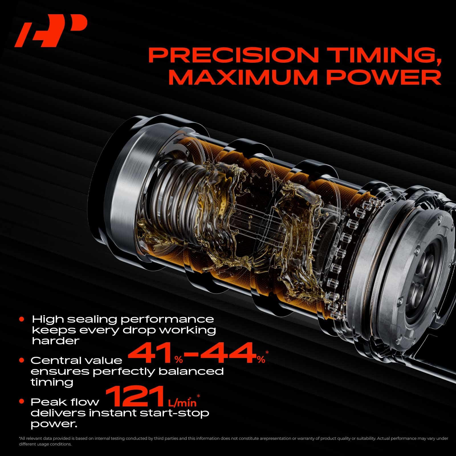 Amazon.co.jp: A-Premium エンジン可変バルブタイミング(VVT) 可変カム