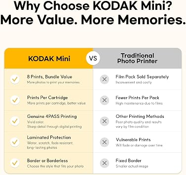 KODAK Mini 2 Retro 2x3 Portable Photo Printer, 4PASS, 8 Sheets, White | 2x3
