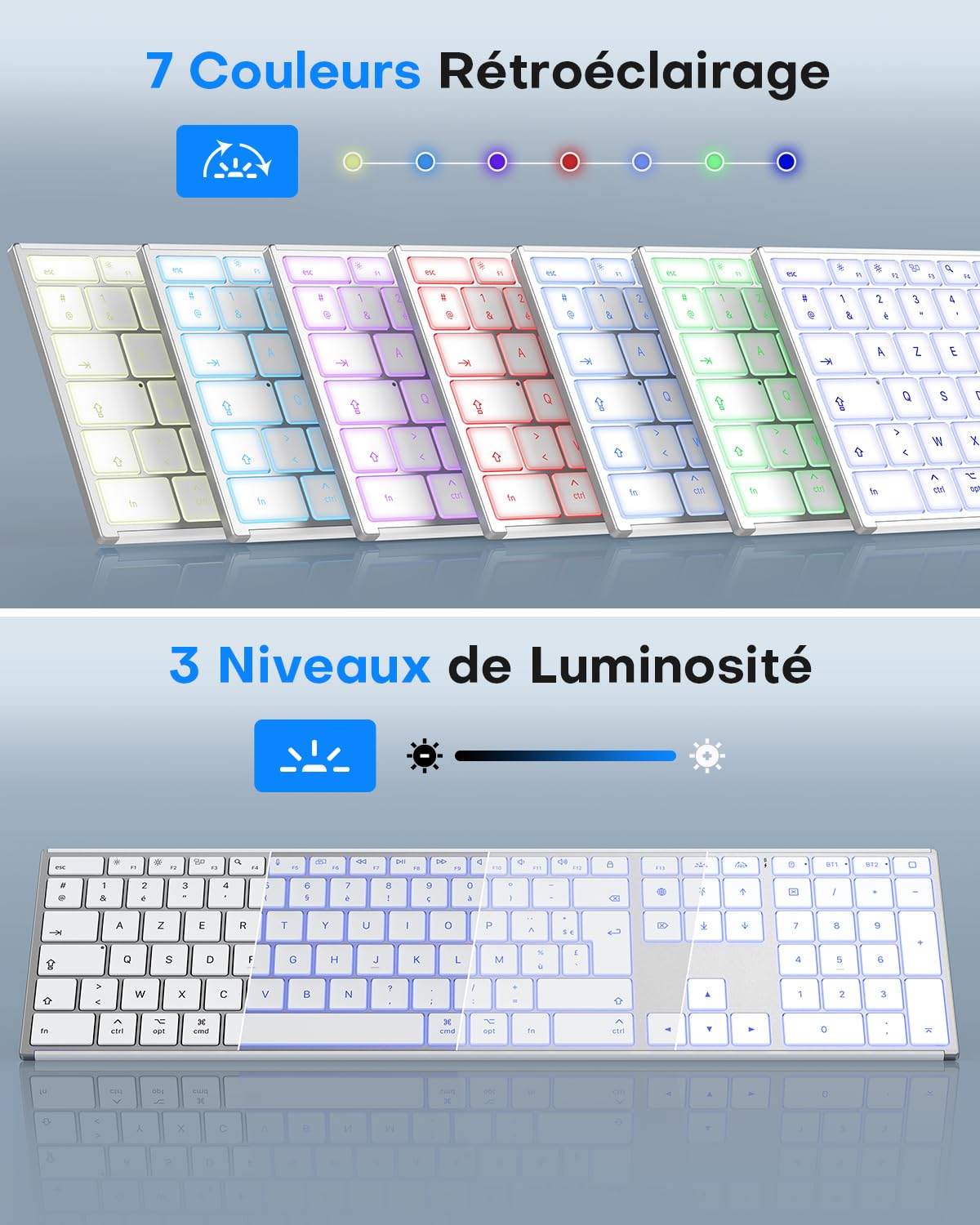 OMOTON Aluminium Clavier sans Fil Mac, 2.4G & Bluetooth (BT1/BT2), Clavier Rétroéclairé AZERTY pour Apple Macbook Pro/Air, Mac Mini, iMac, iMac Pro, Rechargeable Silencieux, Argent