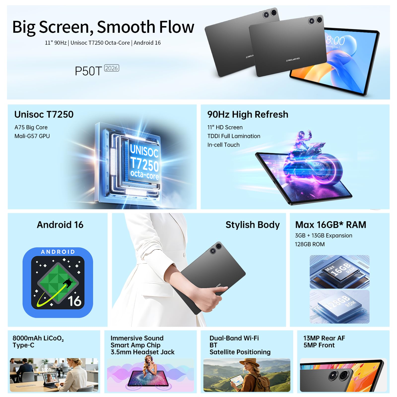 TECLAST P50T Android 16 Tablet 11 Pollici Gemini AI, 90Hz Display, T7250 2GHz Octa Core Gaming Tablets, 16GB RAM+128GB ROM(5TB TF), 8000mAh, Widevine L1, 5G WiFi 6, GPS/13MP/OTG, 2026 Tablet Con Penna