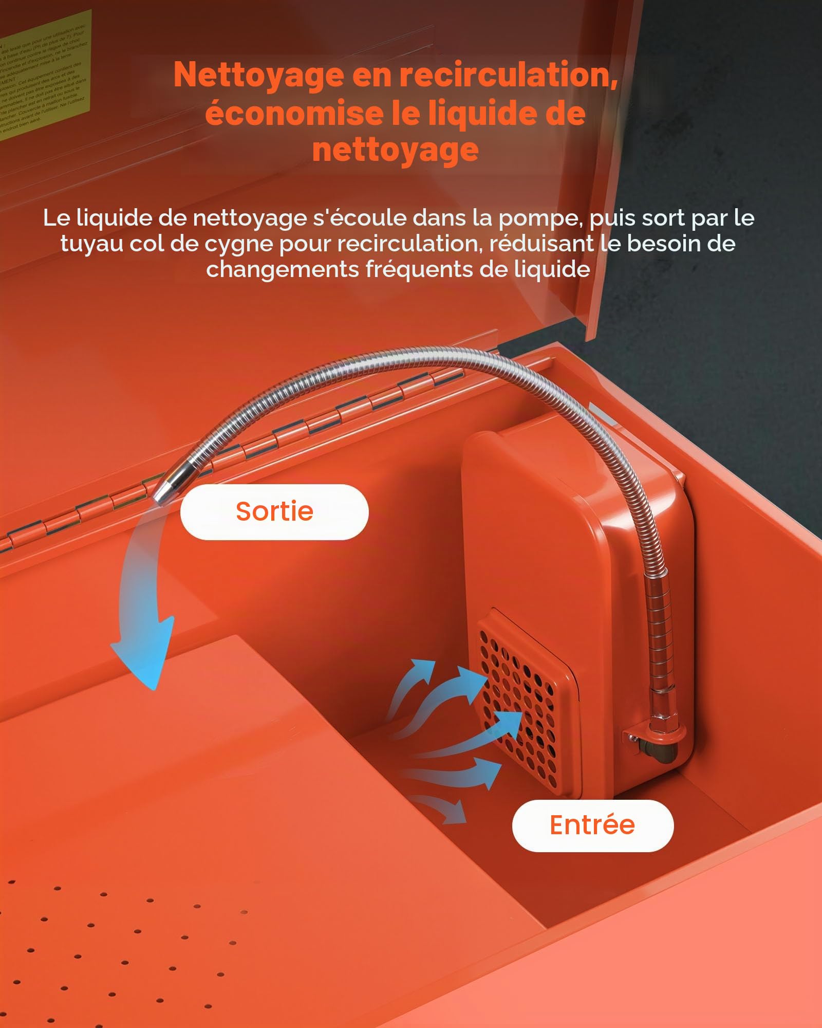 VEVOR Fontaine de Nettoyage, Fontaine de Dégraissage avec Cuve de Nettoyage 135 L et Capacité Solvant 65 L, Bac de Lavage pour Pièces Mécaniques Auto Garage Atelier, sur Pied, avec Pompe Électrique