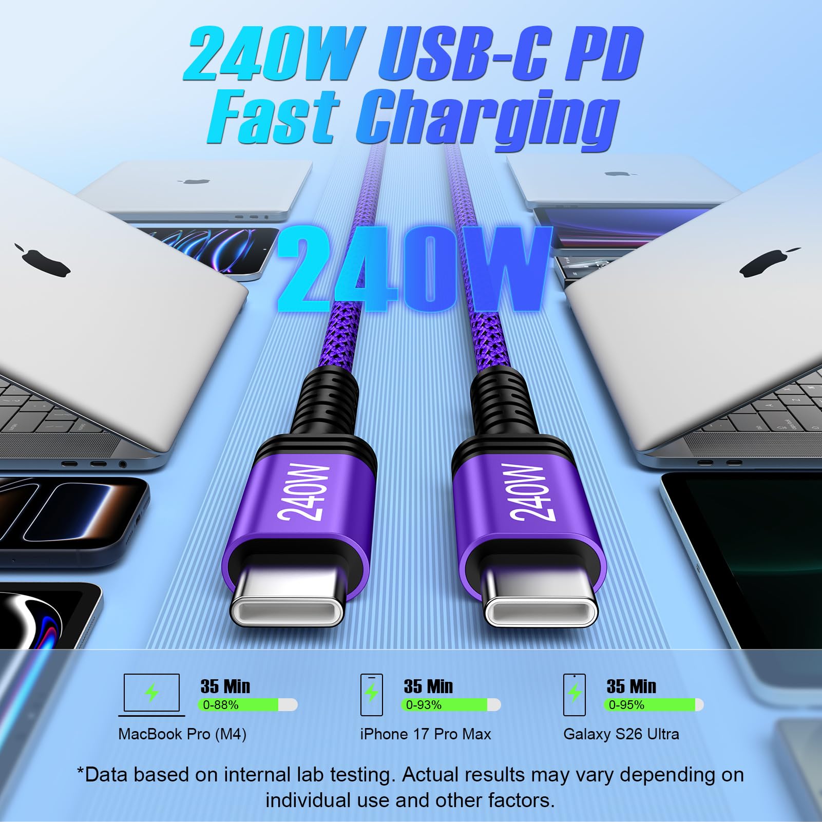 Cavo di ricarica rapida USB C a C, 3 m, 240 W, lungo tipo C a USB C, cavo di ricarica rapida per Samsung Galaxy A17 Z Fold 7 S25 Plus Ultra Edge A16 A54 S24, Pixel 10 Pro XL Fold, MacBook Pro/Air