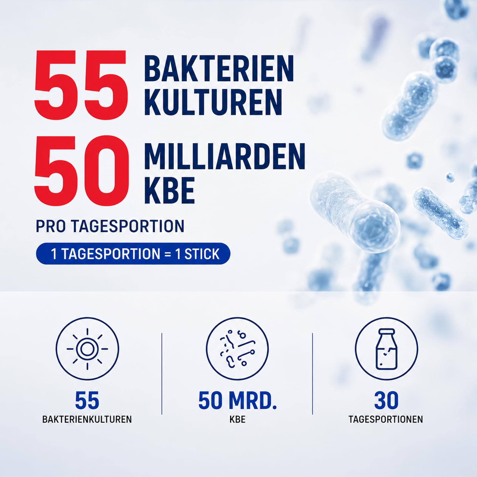 ULTIBIOM Darmflora-Komplex Pulver – 55 Bakterienkulturen, 50 Milliarden KBE pro Tagesportion, 30 Sticks – mit Akazienfaser, Inulin, FOS, Verdauungsenzymen, Vitaminen & Mineralstoffen