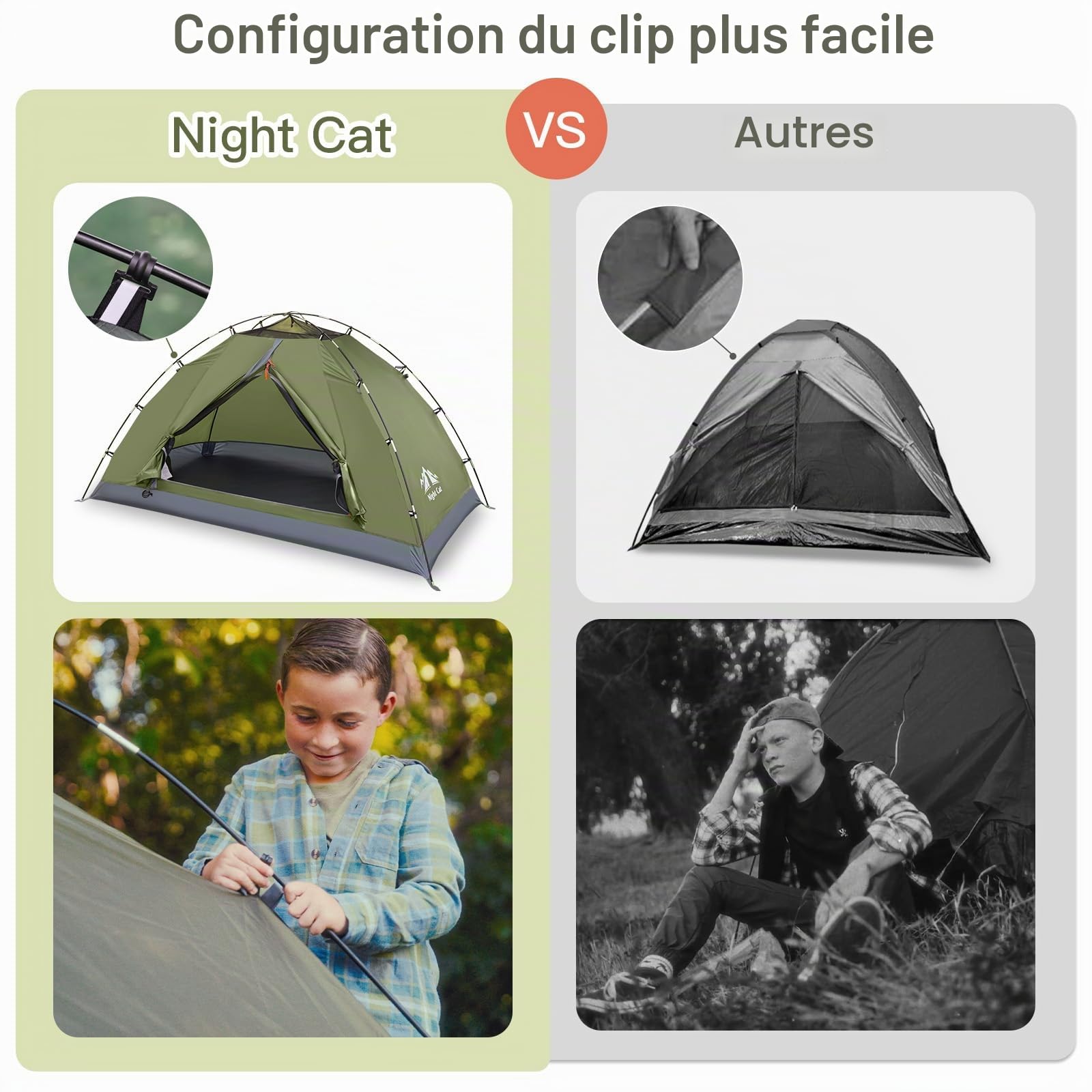Night Cat Tente de Camping familiale pour 2 Personnes avec Double Couche imperméable et 2 Portes Installation Facile