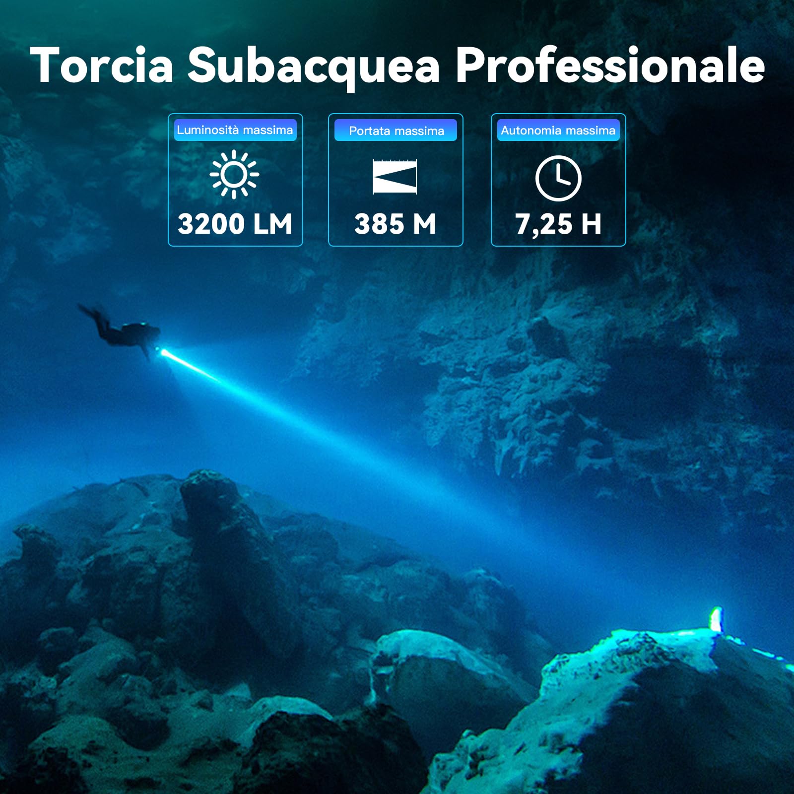 Sofirn SD08 Torcia Subacquea 3200 Lumen IPX8 4 Modalità LED