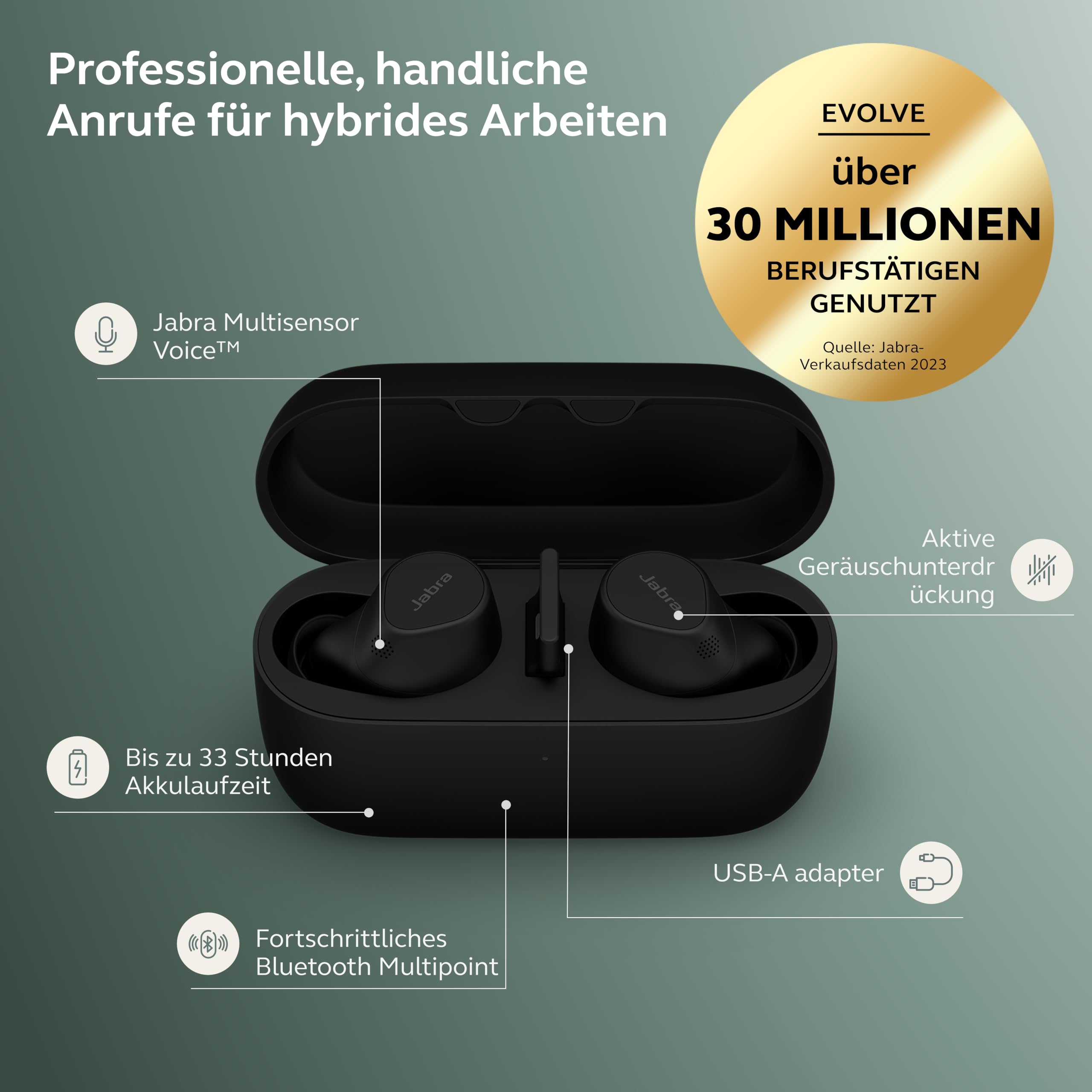 Jabra Evolve2 Buds True Wireless In-Ear-Bluetooth mit aktiver Geräuschunterdrückung, 4 Mic MultiSensor Voice-Technologie, MS Teams zertifiziert, Schwarz