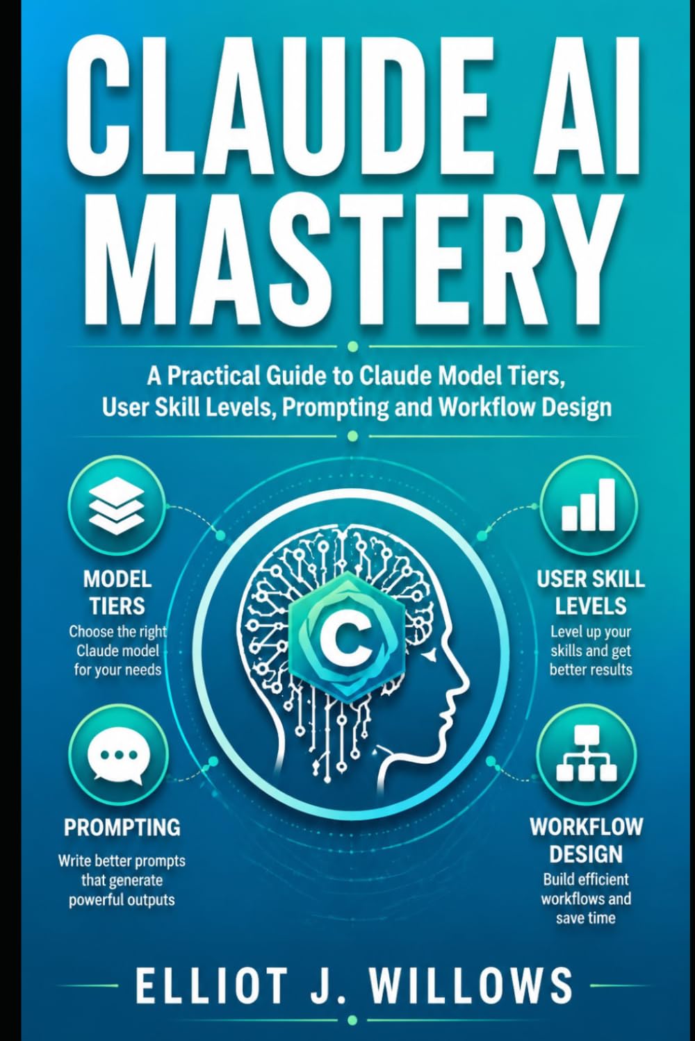 CLAUDE AI MASTERY: A Practical Guide to Claude Model Tiers, User Skill Levels, Prompting and Workflow Design