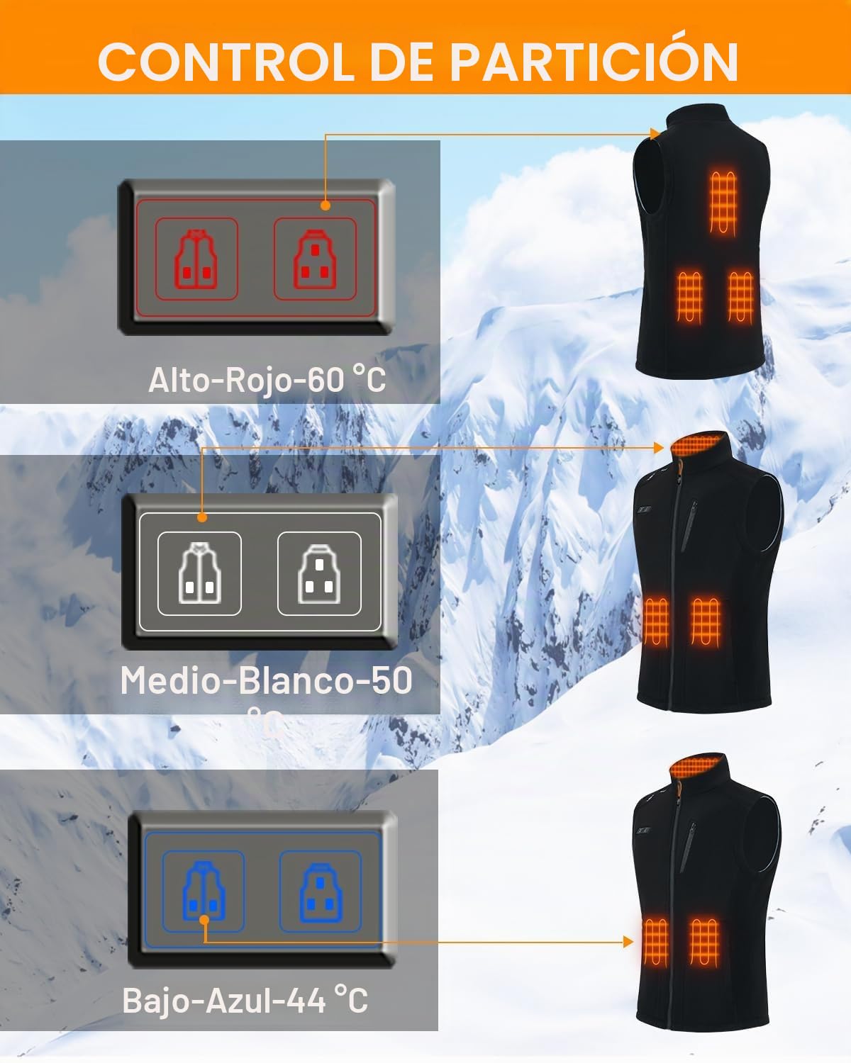 Telguua Chaleco Calefactable de Forro polar Hombres,con Batería 10000mAh 5V, 6 Zonas Calefactables Térmico 3 Temperaturas Ajustables, Lavable en la Lavadora, Adecuado para Trabajo al aire libre