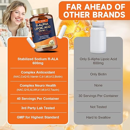 Miniatura 4 de Totaria R Ácido alfa lipoico 600 mg - Suplemento estabilizado ALA para cápsulas de apoyo a la neuropatía, salud nerviosa, sistema nervioso y