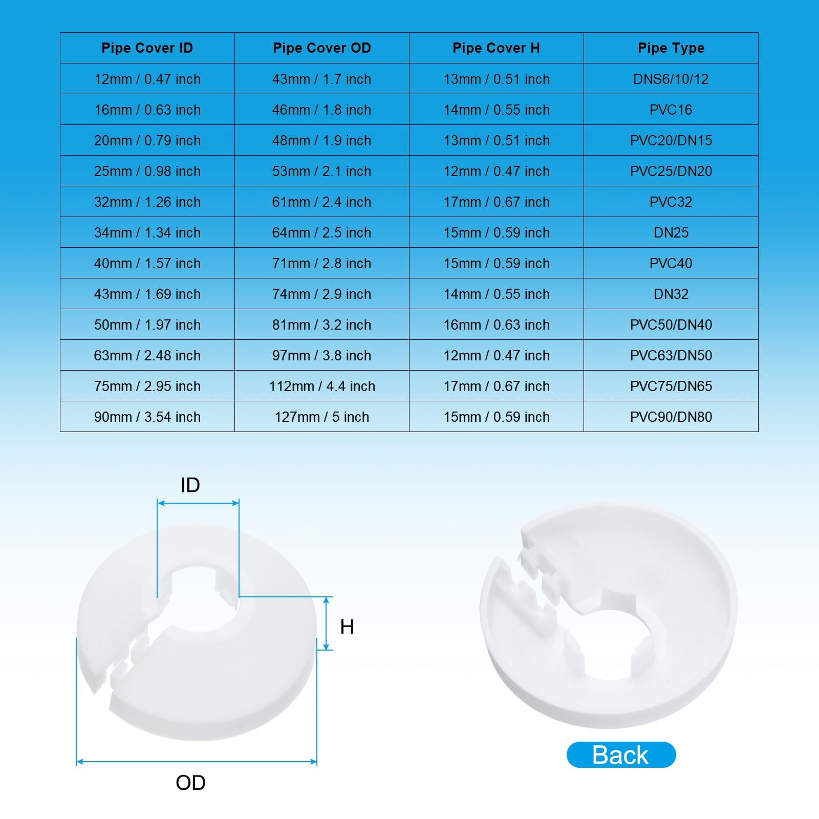 PATIKIL Water Pipe Cover Decoration Fit 2.95"/75mm - Image 2