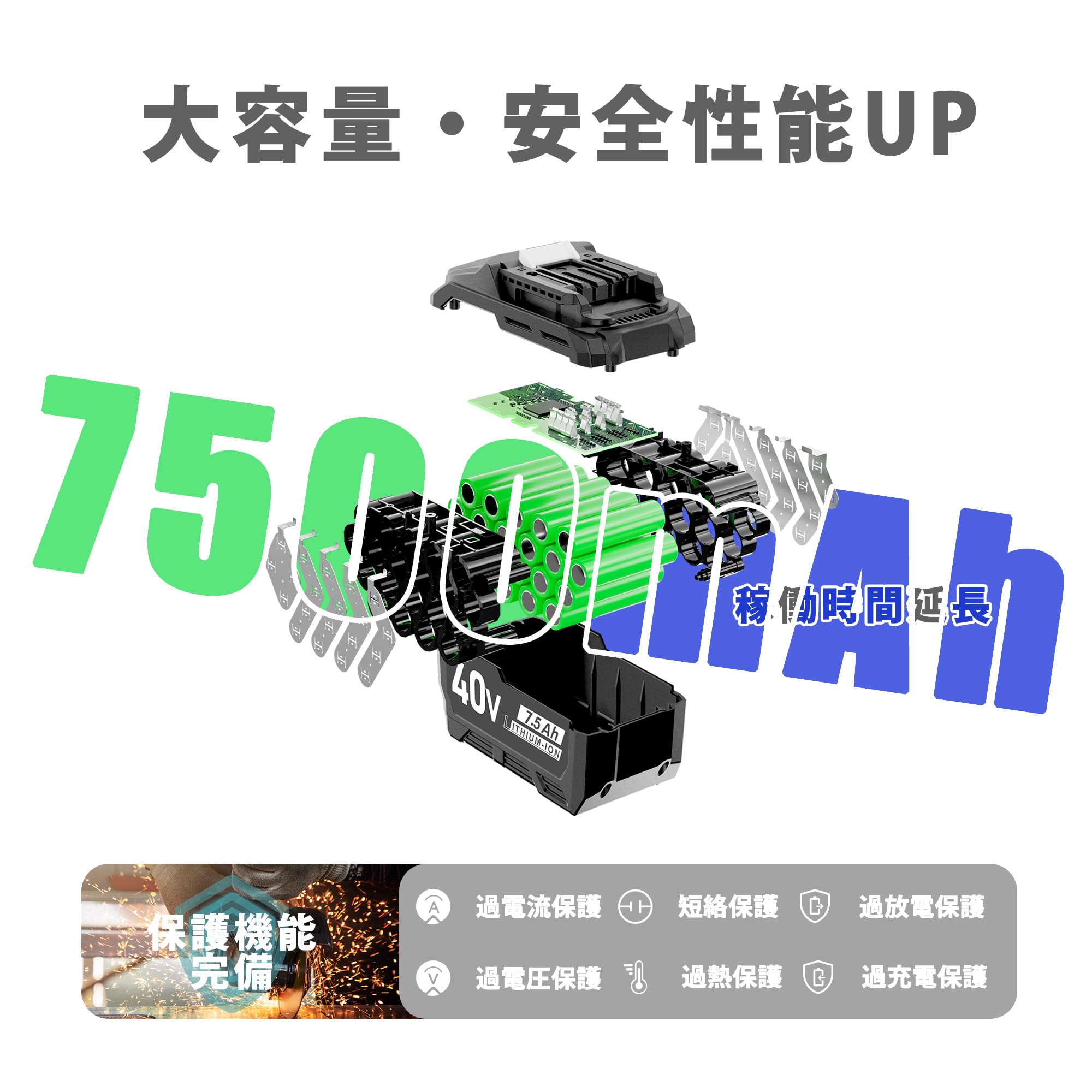 Amazon.co.jp: マキタ40V互換バッテリー 7500mAh BL4025 BL4035 BL4040 