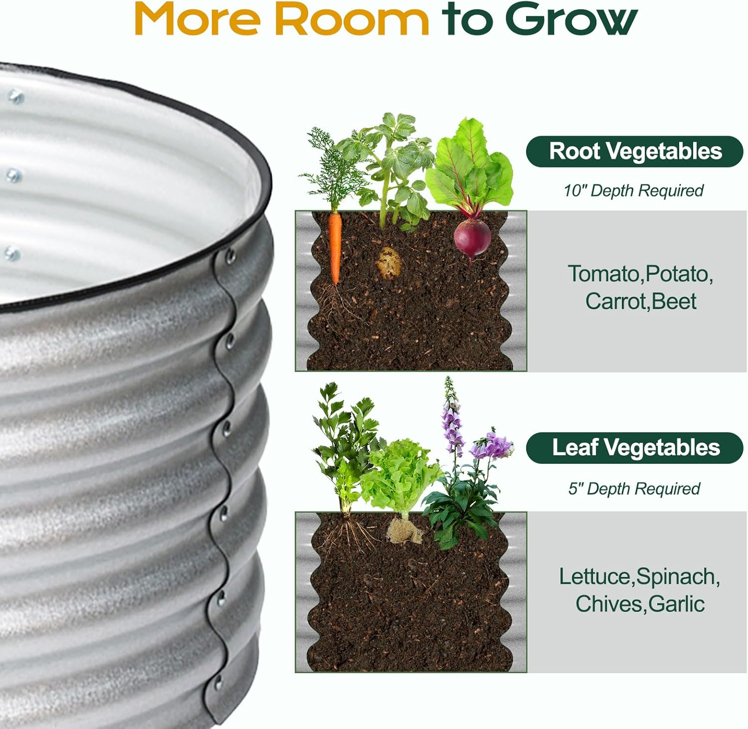 Diagram showing recommended soil depths for root vegetables (10 inches) and leaf vegetables (5 inches) within the raised garden bed.
