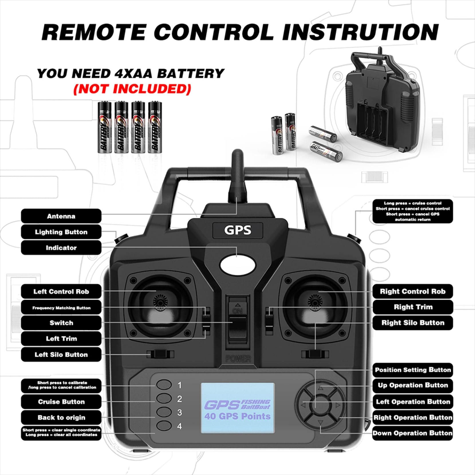 Barco GPS Smart RC de cebos, Crucero Automático de Doble Motor con Tres Tolva de Gran Capacidad y Luz Nocturna LED (V020-12000mAh)