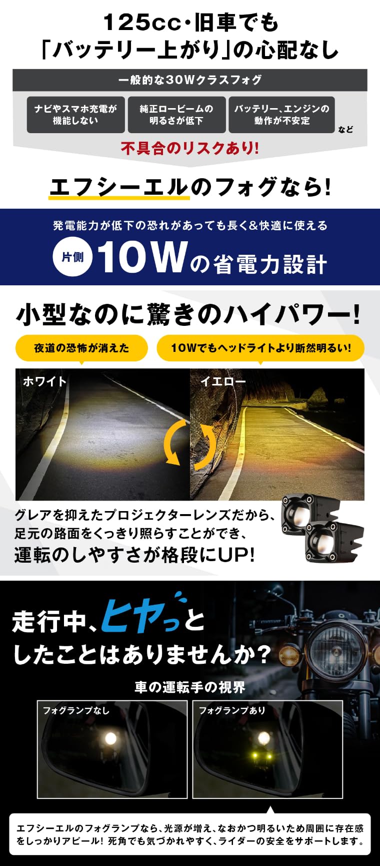 fcl.(エフシーエル) スーパーカブ 50 110 AA01 AA04 C50 JA07 ホンダ バイク フォグランプ led 後付け 黄色 ホワイト 2色切り替え 10W 小型 12V 1200lm ステーセット スイッチ切替 2個セット - 5