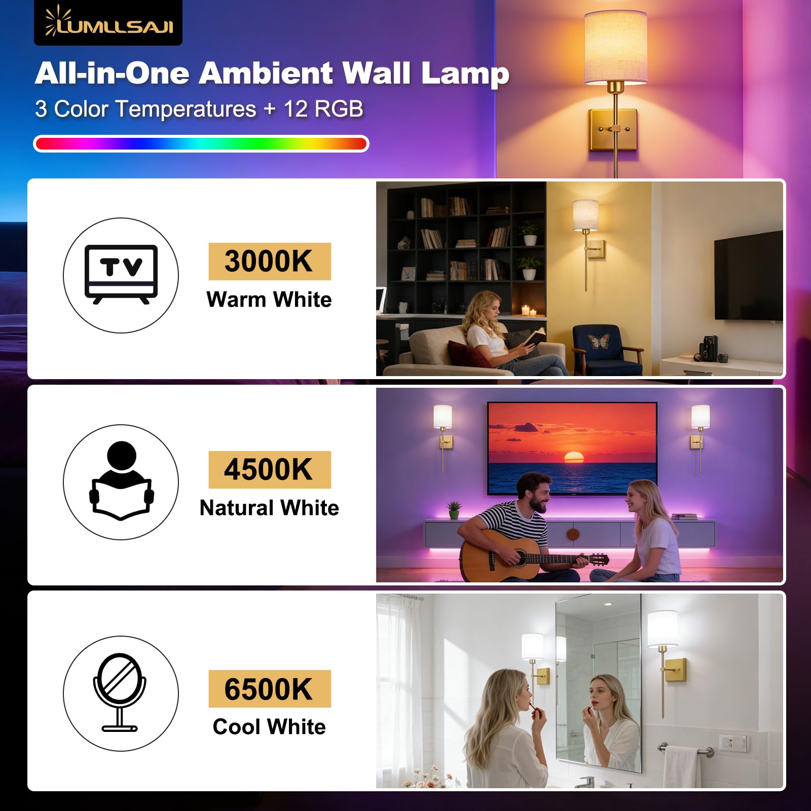 Juego de 2 apliques de pared que funcionan con pilas, luces de pared inalámbricas con control remoto de 5300 mAh, bombilla regulable recargable, 12 colores, apliques de pared inalámbricos